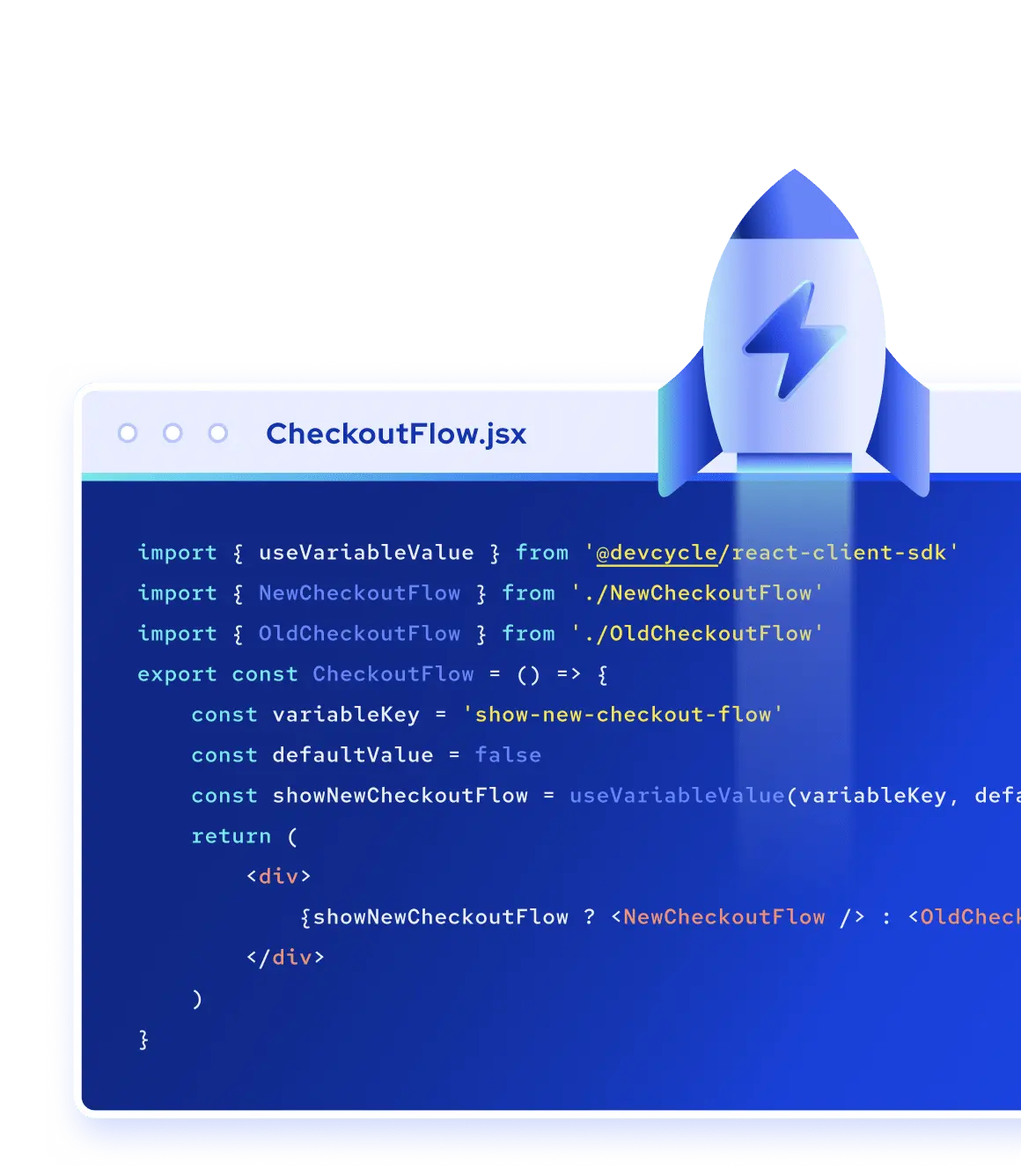 a hierarchy of features being released in development, staging, and production environments