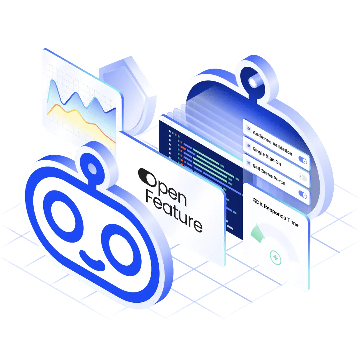 DevCycle actively supports Open Standards and has native, built-in support for OpenFeature