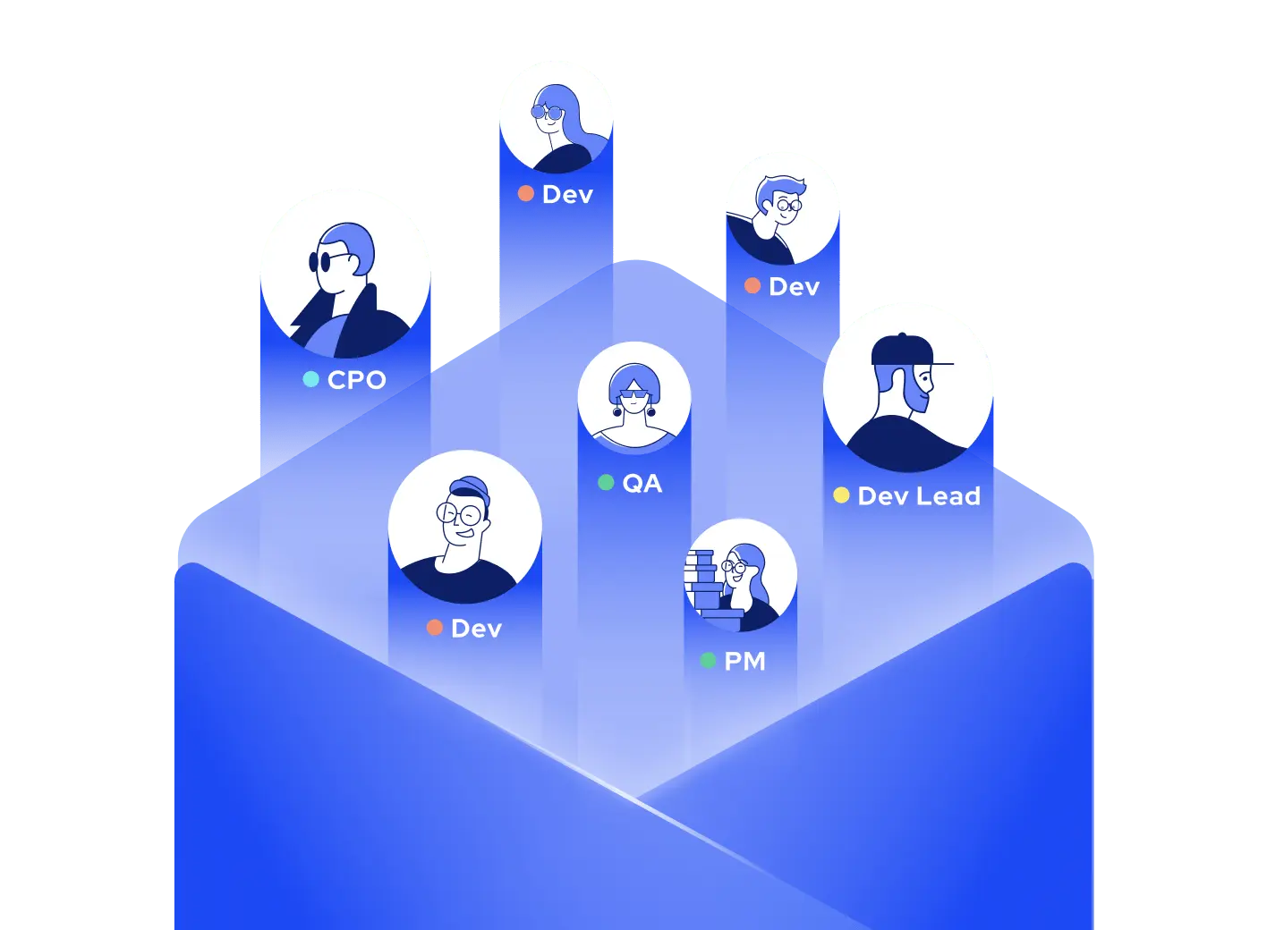 DevCycle | The First OpenFeature-Native Feature Flag Platform