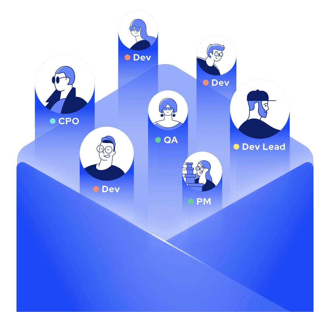 No seat-based pricing at DevCycle