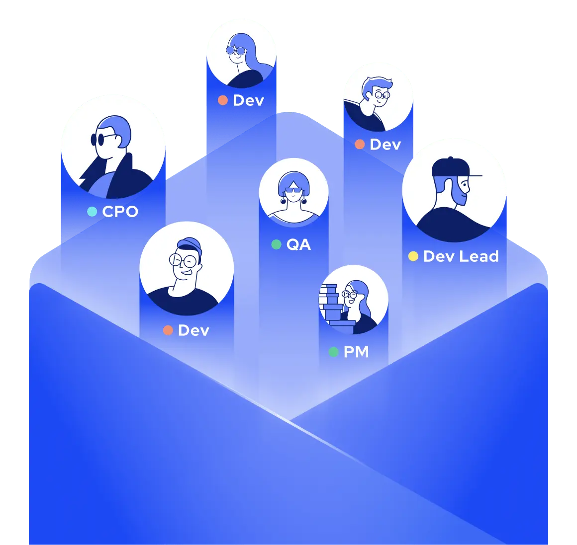 No seat-based pricing at DevCycle