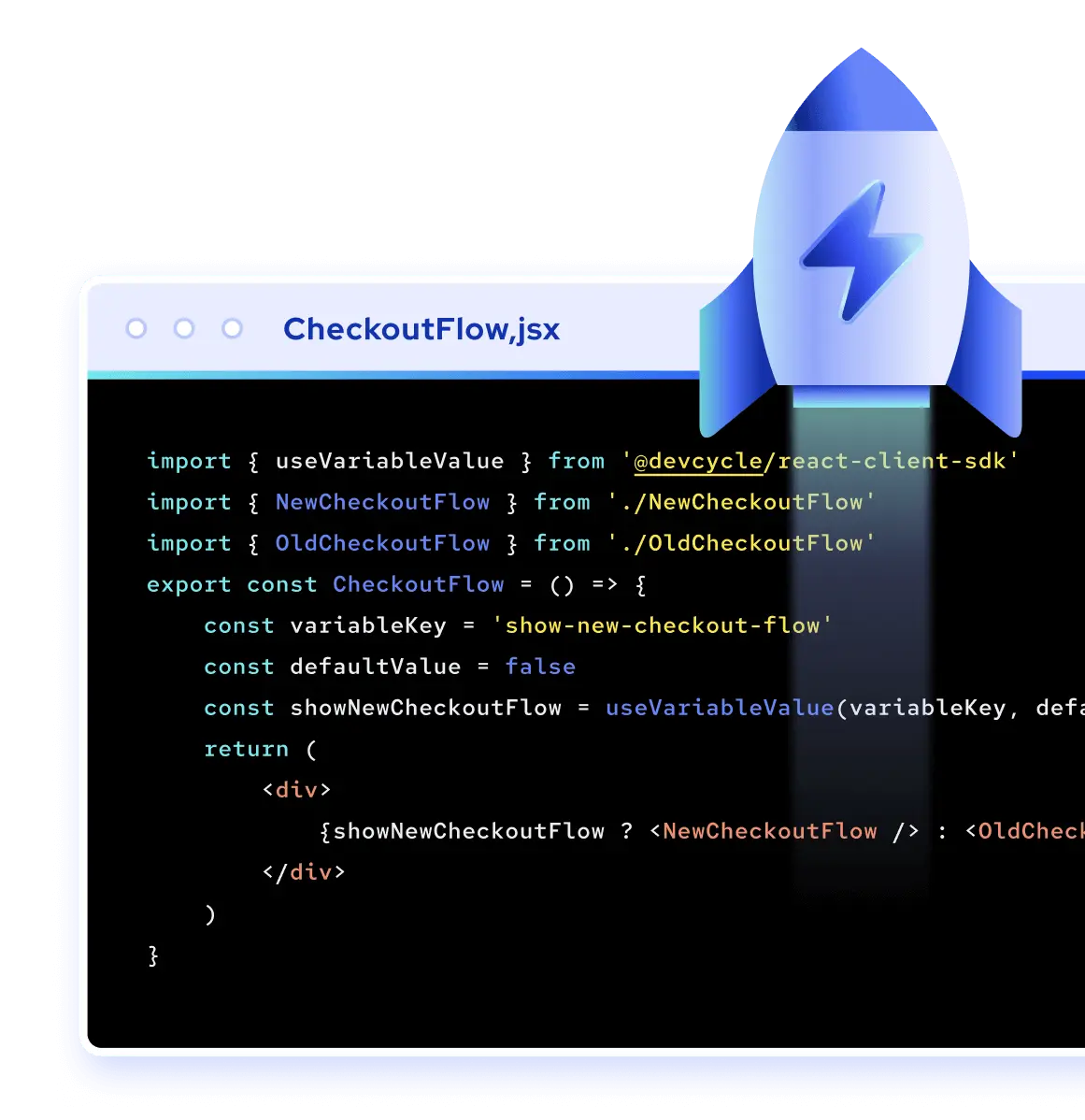 a hierarchy of features being released in development, staging, and production environments
