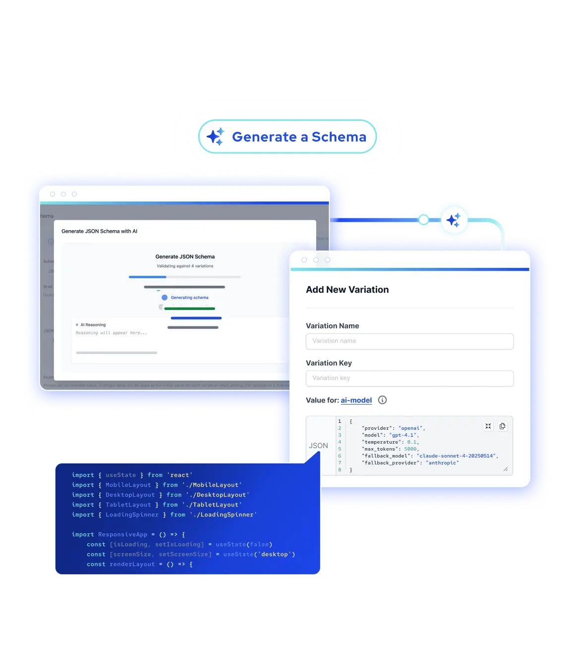 AI generating variable schemas