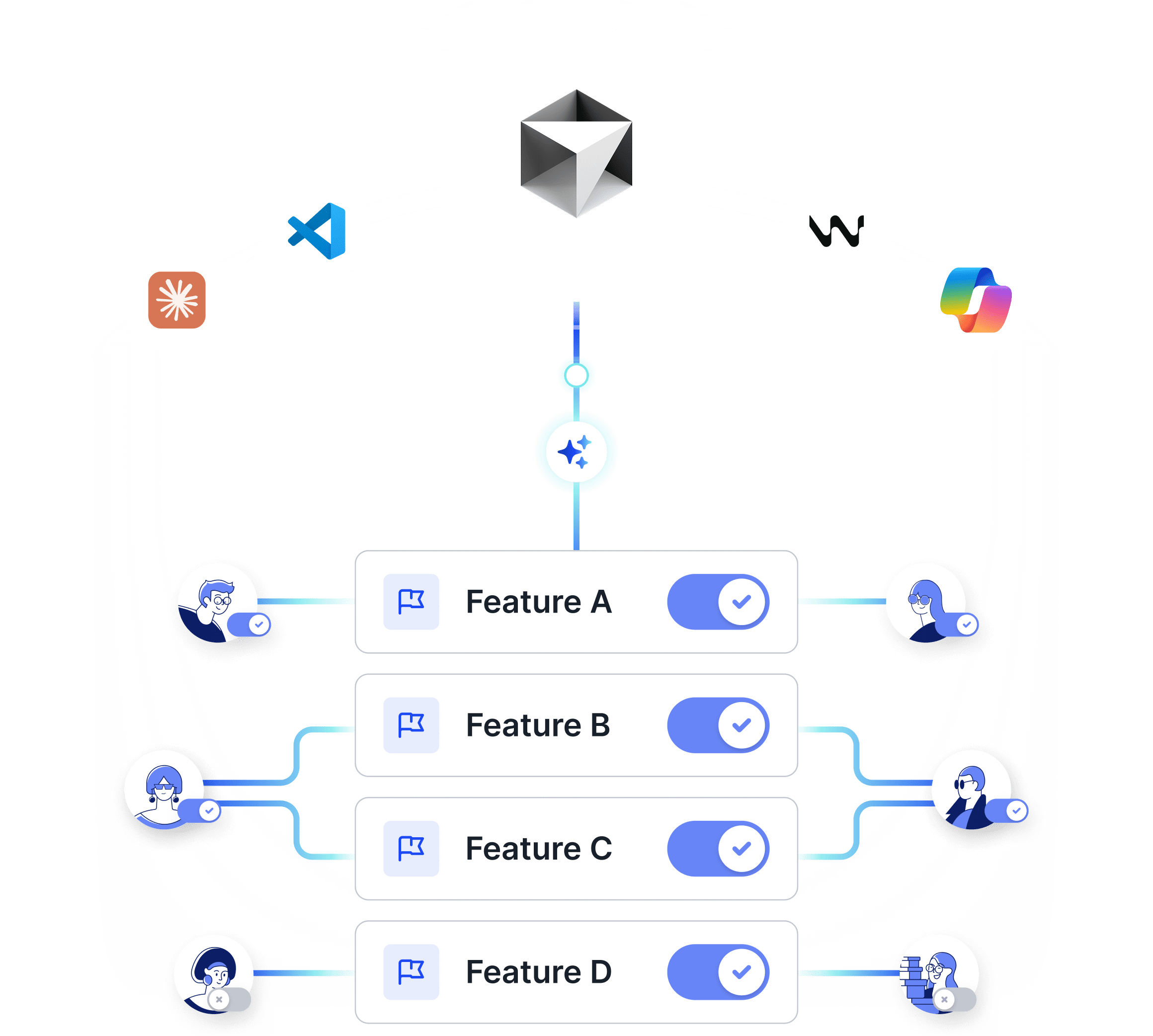 open feature splash image